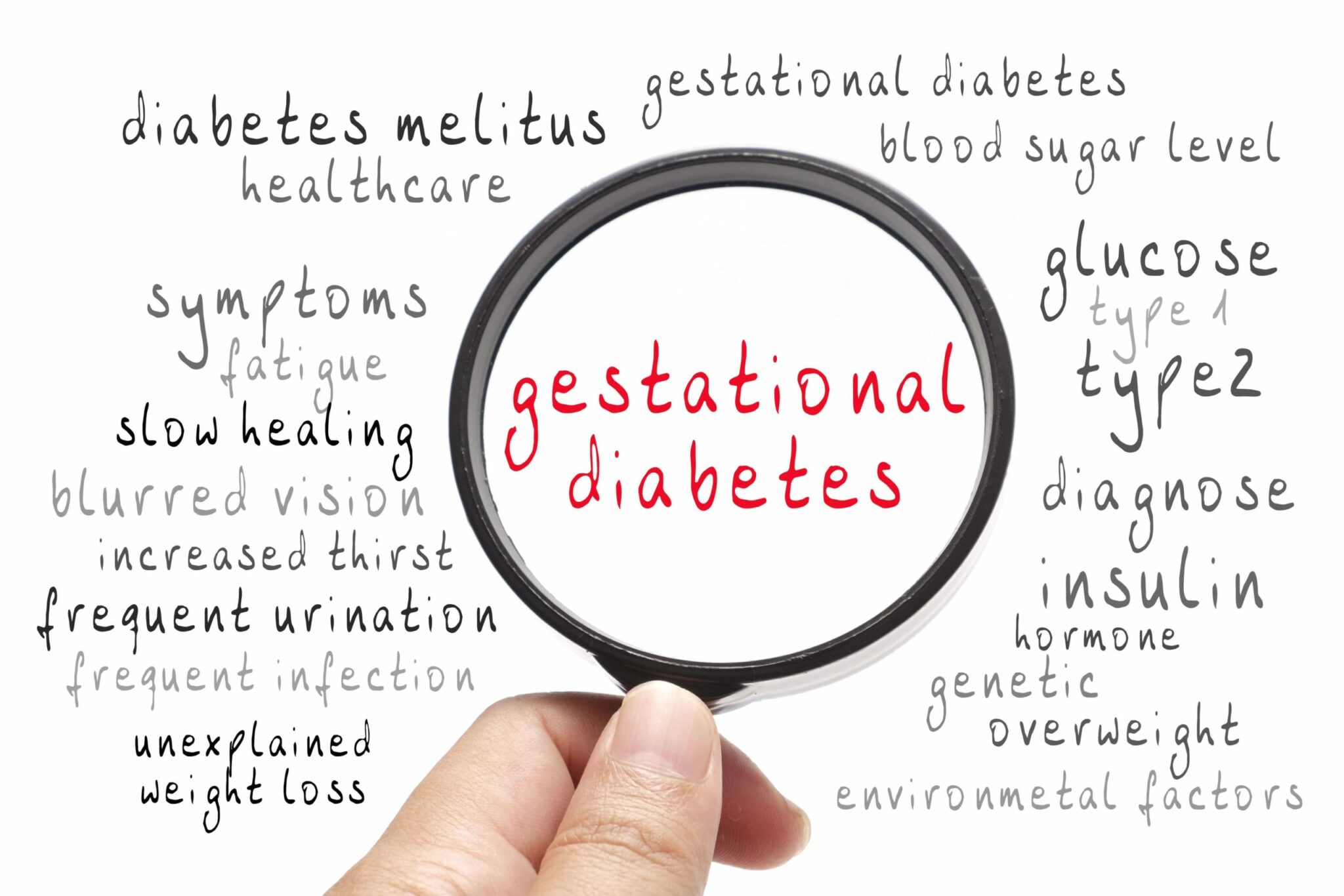 8 Things You Should Know About Gestational Diabetes