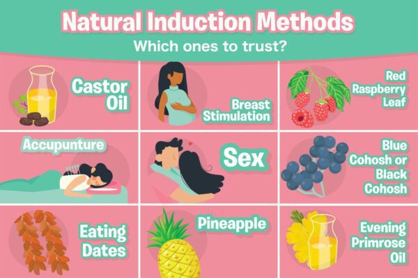 9 Natural Induction Methods Examined What Does The Evidence Say Nabta Health 