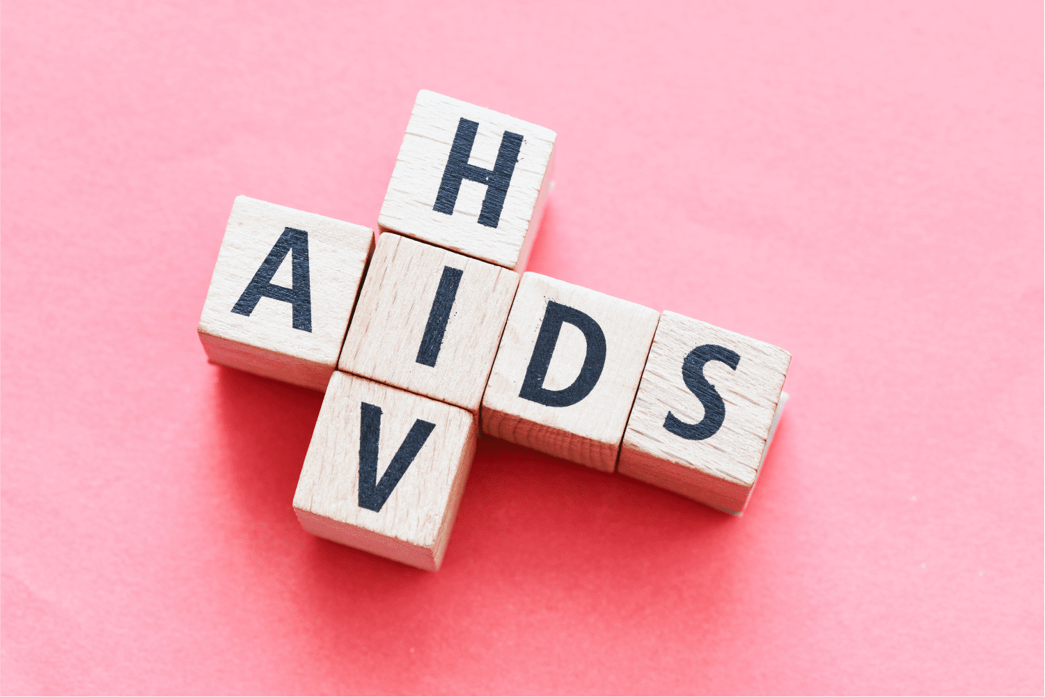 COVID-19 Risk Factors - HIV/AIDS | Nabta Health